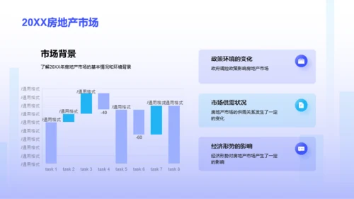 蓝色地产市场总结汇报PPT模板