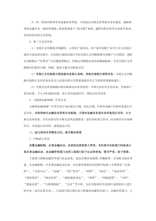互联网金融风险专项整治工作实施专业方案.docx
