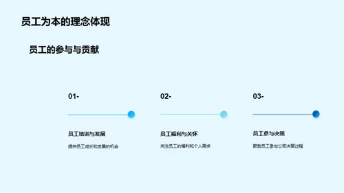 企业文化：扩展共享价值