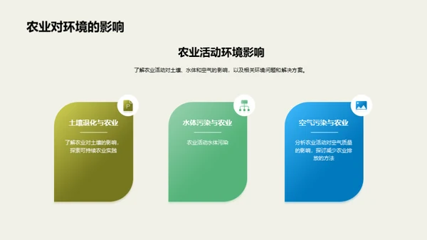 农业与环境可持续发展