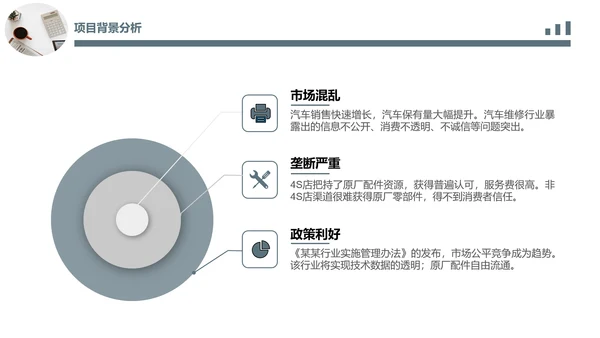 简约办公场景商业计划书PPT模板