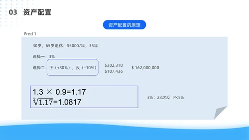 蓝色简约风客户资产配置与规划培训ppt模板