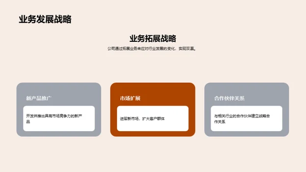 挑战与机遇并行