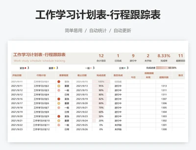 工作学习计划表-行程跟踪表
