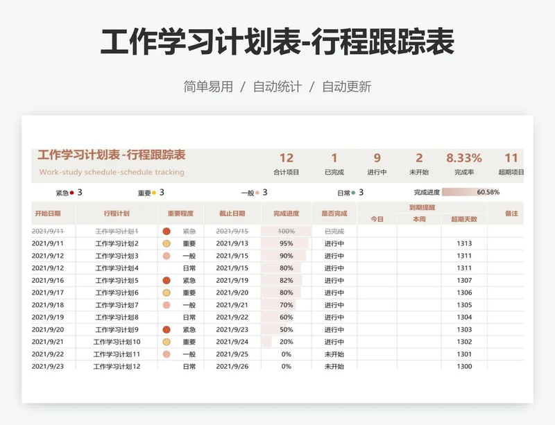 工作学习计划表-行程跟踪表