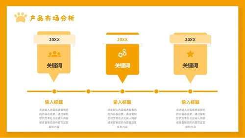 橙色简约宠物行业商业计划书PPT