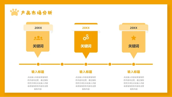 橙色简约宠物行业商业计划书PPT