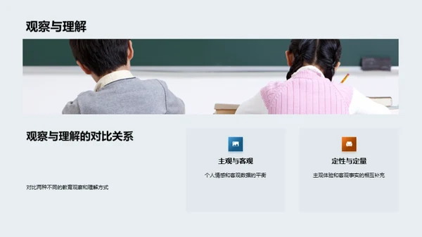 教育观察与研究
