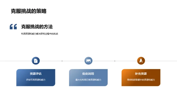 研究蓝图：以往与未来