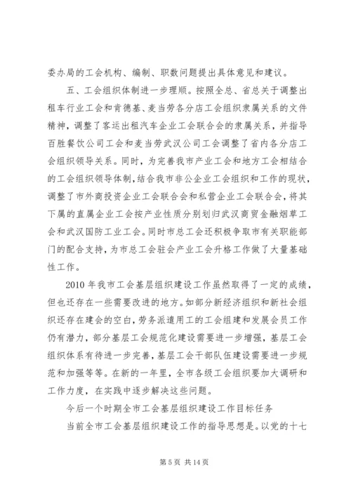 在全市工会基层组织建设会议上的工作报告.docx