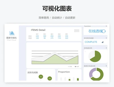 可视化图表