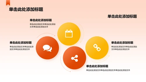 橙色简约风毛概思政课课堂展示分享PPT模板