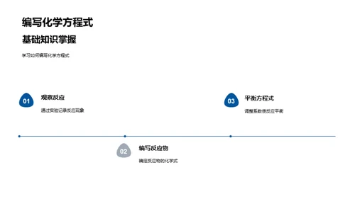 日常化学探秘