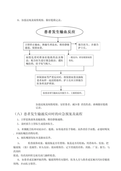 护理应急预案及流程