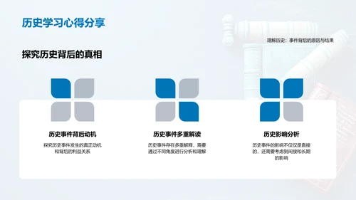 历史分析教学PPT模板