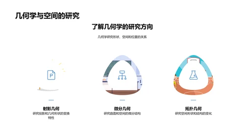 解析几何学基础PPT模板