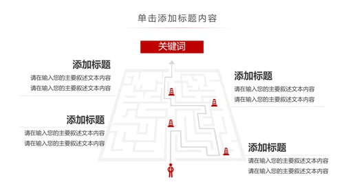 汽车行业汽车营销策划公司宣传汽车PPT模板