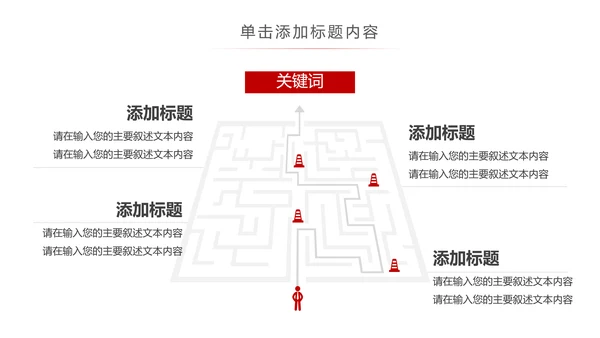 汽车行业汽车营销策划公司宣传汽车PPT模板