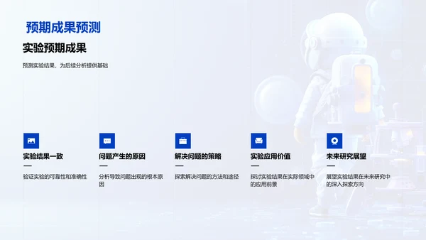课题实验成果报告PPT模板