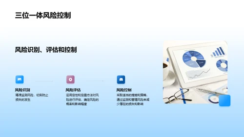 全面掌握银行风控