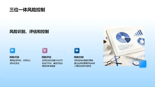 全面掌握银行风控