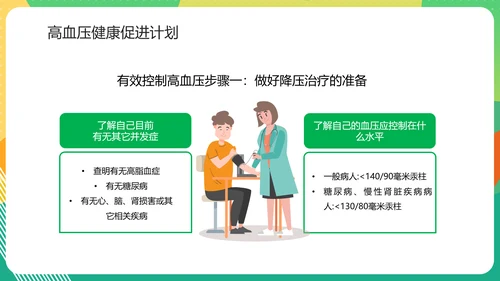 三高人群知识教育课件PPT模板