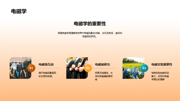 探索物理世界