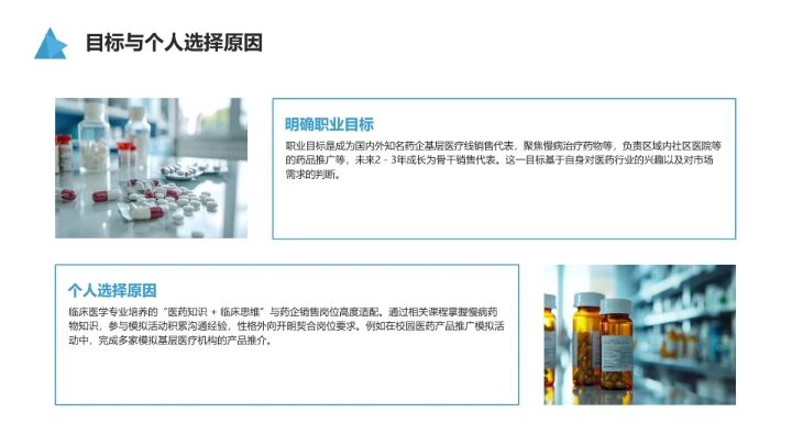 蓝色商务风临床医学专业大学生求职个人能力综合展示职业生涯规划通用PPT模版