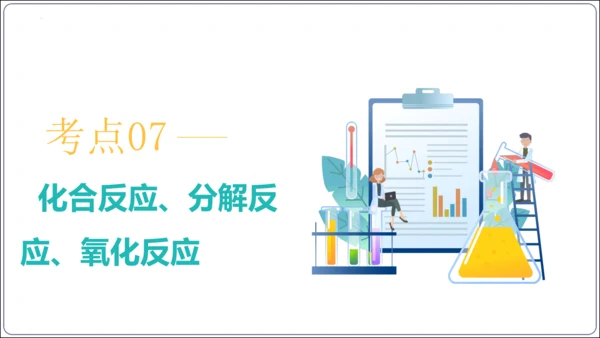 第二单元 我们周围的空气 考点讲练课件(共47张PPT) 2023秋人教九上化学期末满分复习