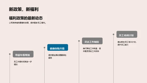人资行政部年度回顾