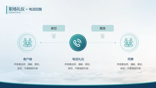 公司员工入职培训PPT课件