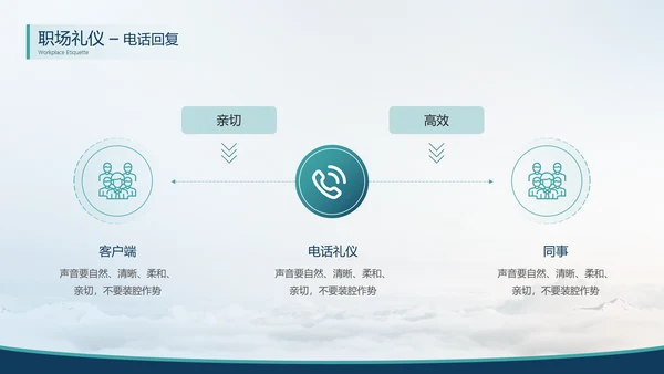 公司员工入职培训PPT课件