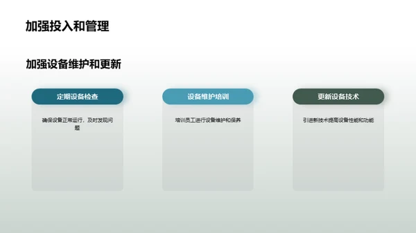 智医未来：患者体验优化