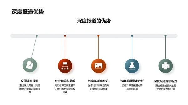 新闻编辑：回顾与前瞻