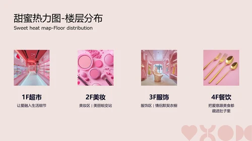红色时尚简约情人节商场活动PPT模板
