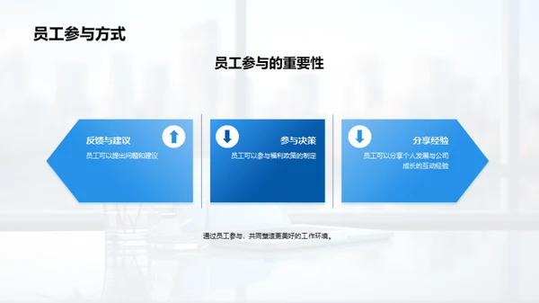 人资部工作汇报
