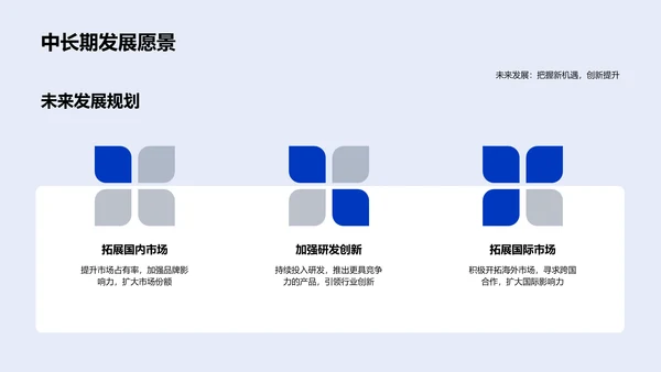 年度房产投资报告PPT模板