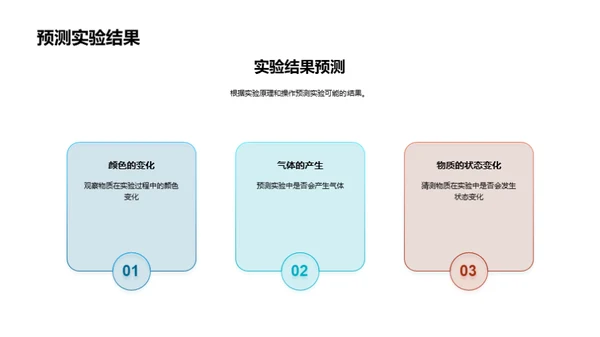 科学实验的奥秘