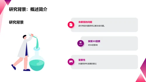 学术答辩：通用学科答辩