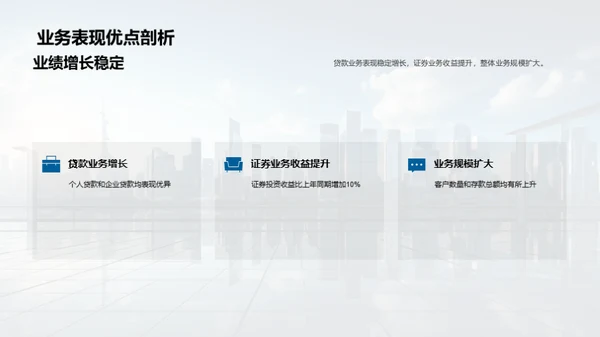 银行业年度回顾与展望