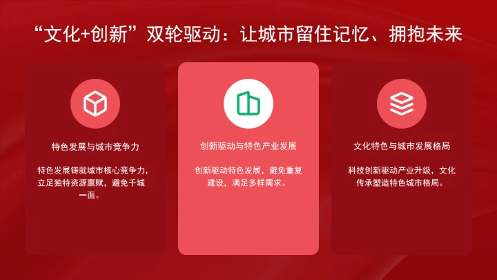 深刻把握城市发展范式的“五个转变”学习ppt课件