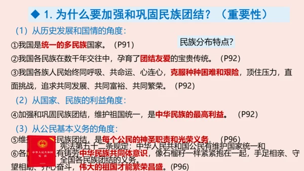 7.1 促进民族团结 课件(共24张PPT)