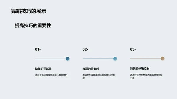 舞蹈表演技巧与舞台表现