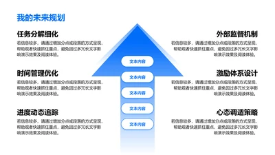 我的未来规划-未来规划PPT