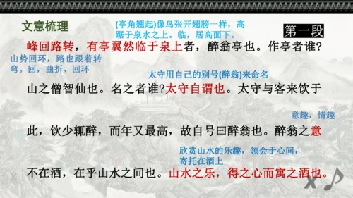 第12课《醉翁亭记》课件