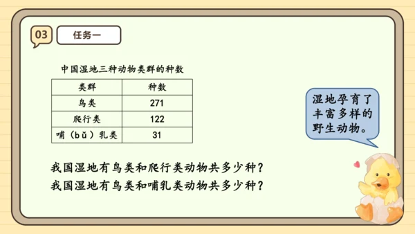 4.1《三位数加三位数（1）》课件（共25张PPT）人教版 三年级上册数学