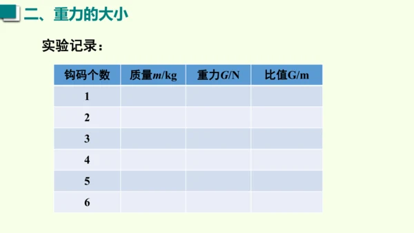 人教版（2024）物理八年级下册7.3 重力课件（38张PPT)