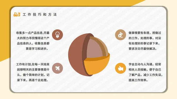 采购技能培训公司员工入职培训通用PPT课件