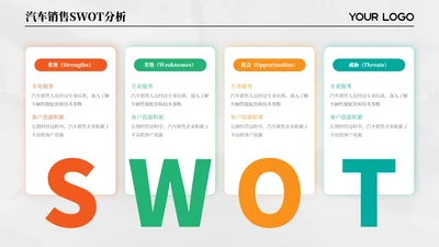 拼色简约SWOT4项排版PPT单页