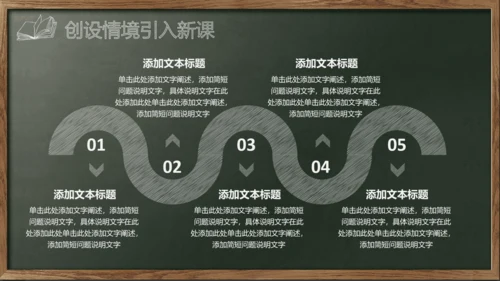 开始上课教师粉笔说课教学黑板PPT模板